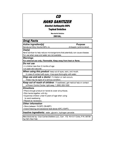 New Puerto Rico  260 Gal Cd Hand Sanitizer Drug Facts English 5 22 20